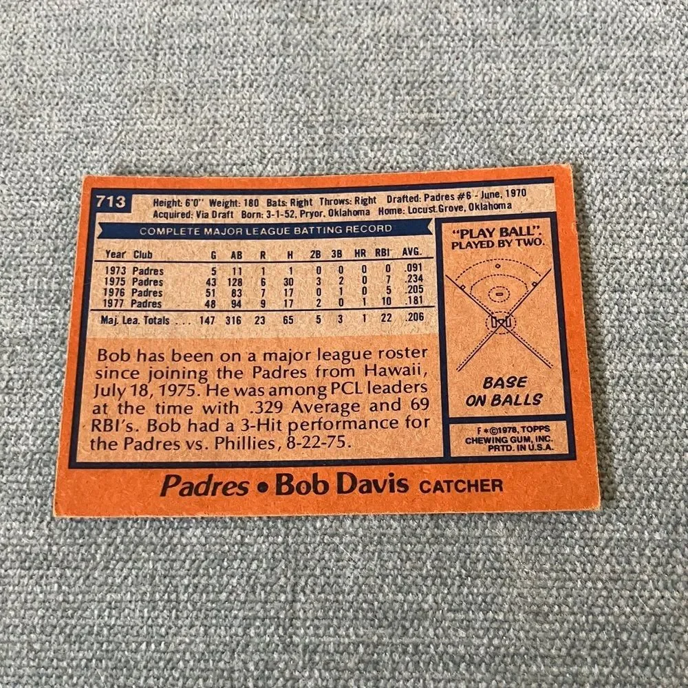 1978 Topps San Diego Padres Baseball Card Trading Card